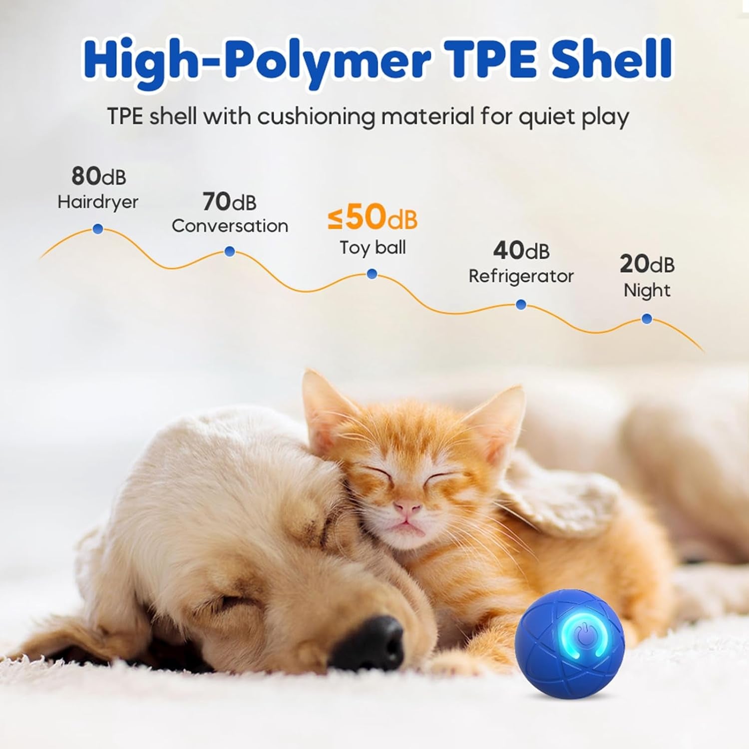 Upgraded Interactive Dog Ball, 2025 New Activated Automatic Rolling Balls for Dogs, Self Moving Vibrating Smart Jumping Bouncing and Rotating Pets Toy to Keep Them Busy (New -Blue)