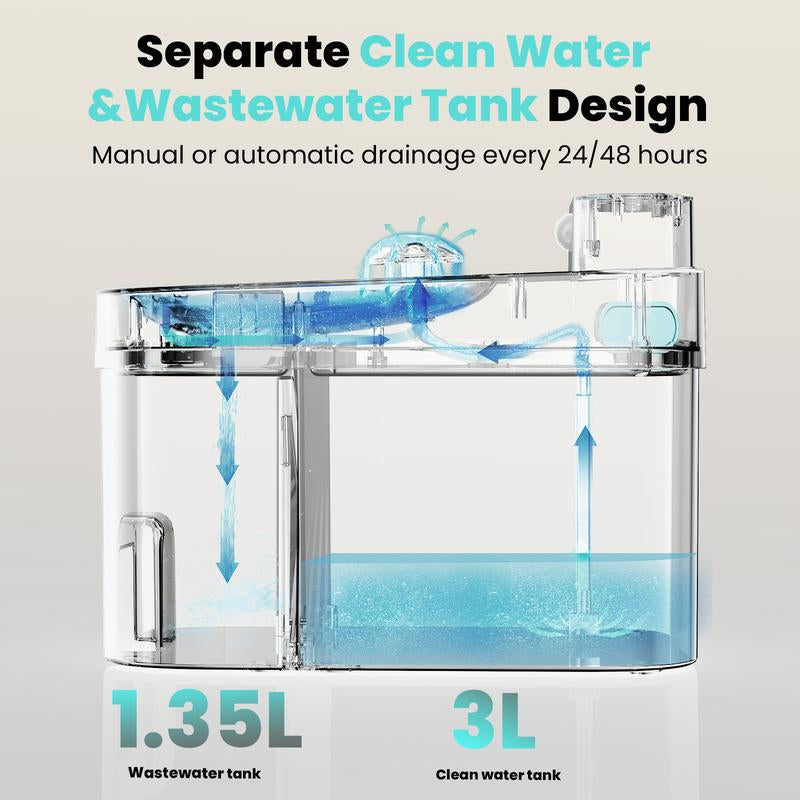 HAPAW 2025 Latest Cat Water Fountain with 2.4G Wi-Fi APP Control 5000Mah Battery Separated Clean & Waste Water No Filter Plug-In Automatic Dispenser